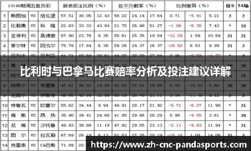 熊猫体育平台
